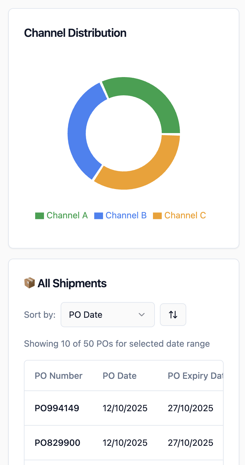 NexFlow AI | Intelligent Automation for Business and E-Commerce